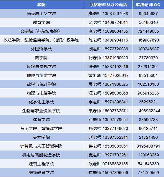 10年或10的整倍数的ky体育app